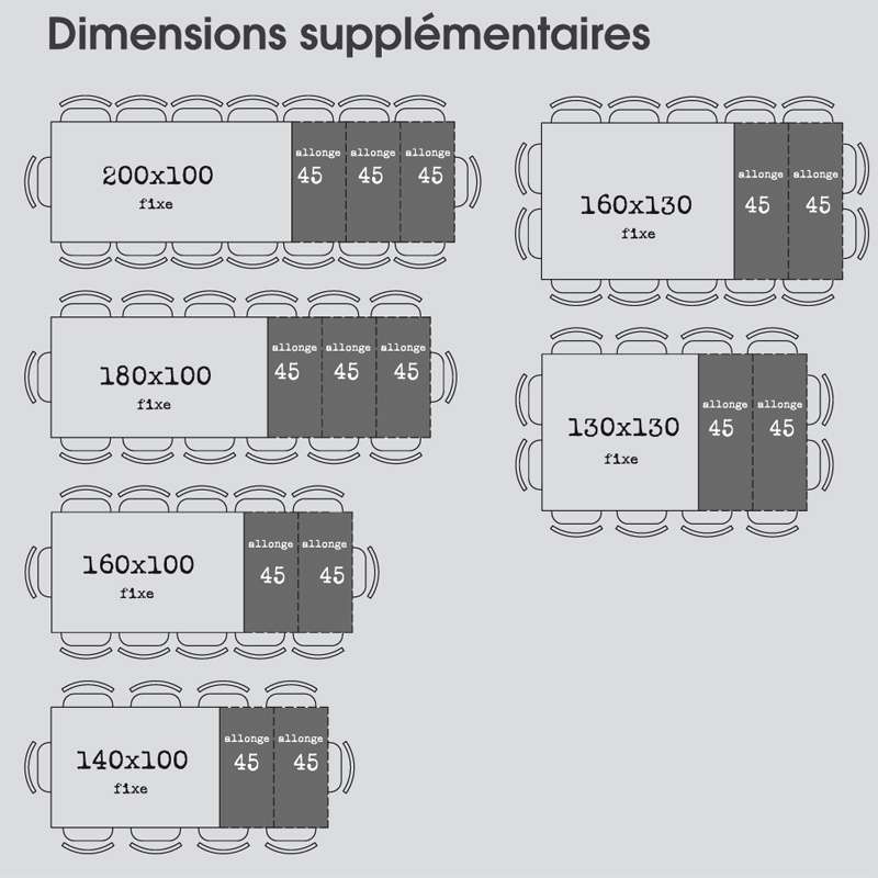 table a manger dimension