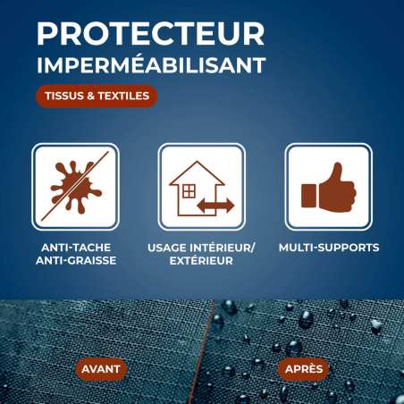 Imperméabilisant tissus...