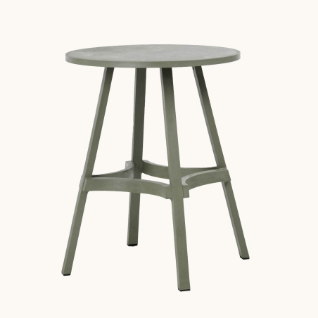 Combo - Table ronde de...