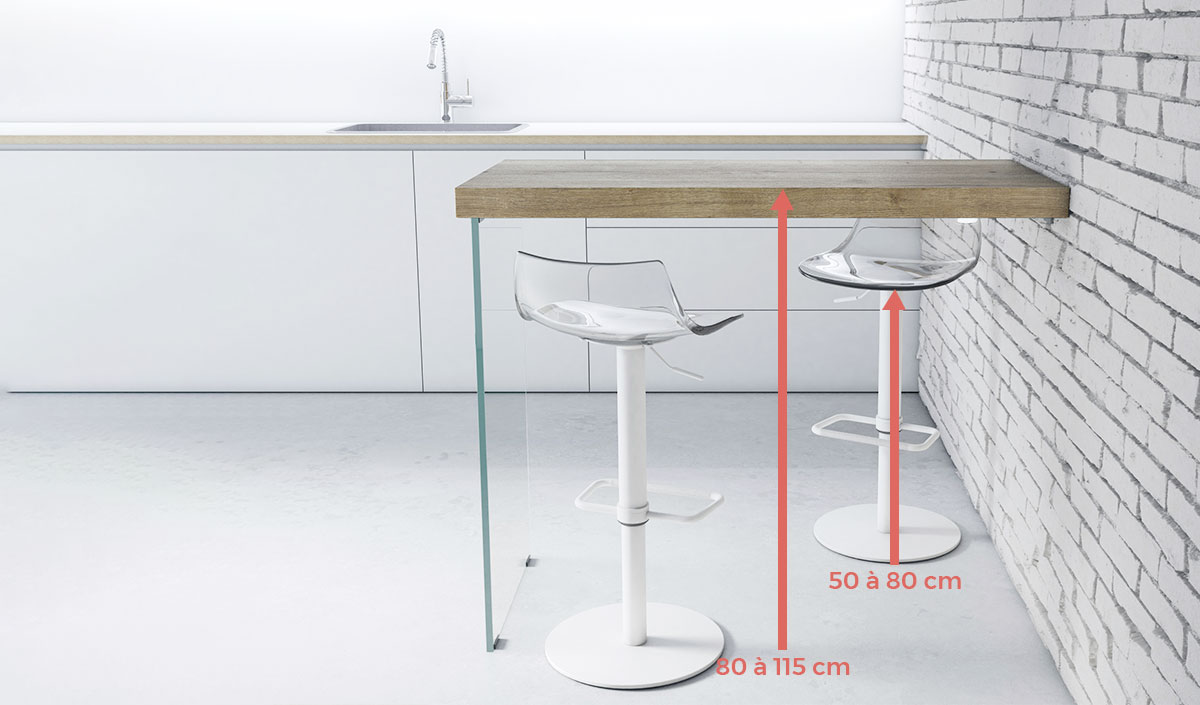 Quelle hauteur choisir pour un tabouret de bar ?