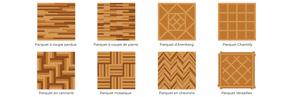 Les différents types de parquet en image